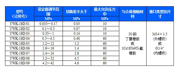 无码日本被黑人强伦姧视频