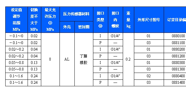 无码日本被黑人强伦姧视频