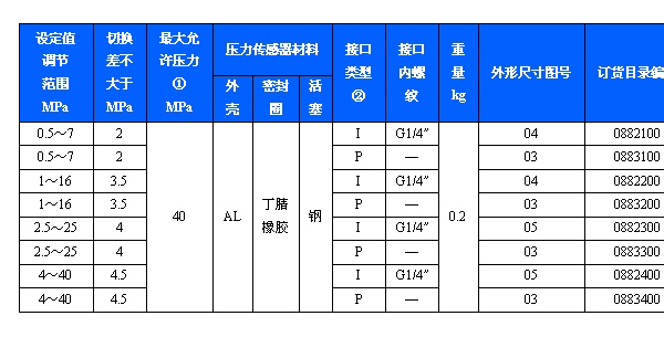 无码日本被黑人强伦姧视频